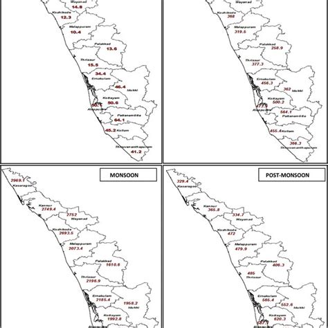 Rainfall in Kerala 1901.